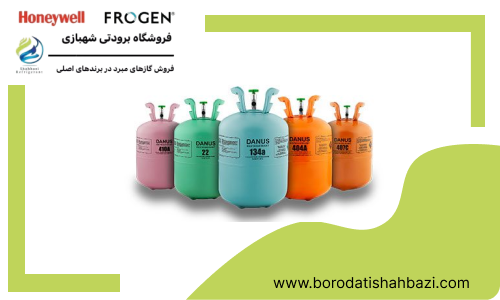 چرا گاز R32 محبوب شده؟