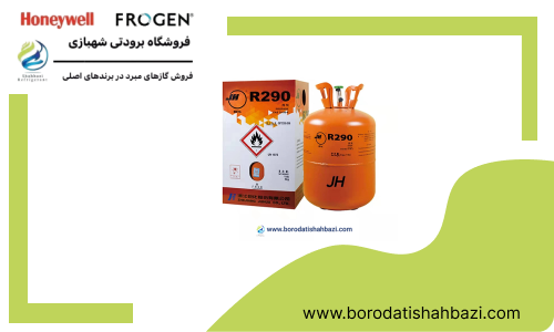 گاز R290